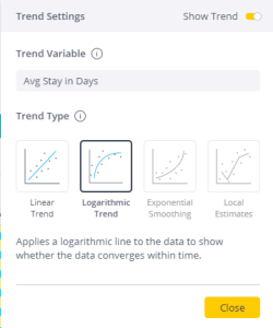 Analyzing Trends